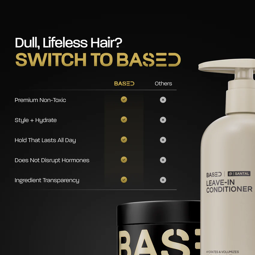 Style & Hydration Duo