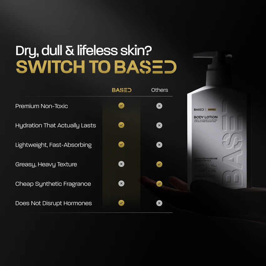 Body Lotion