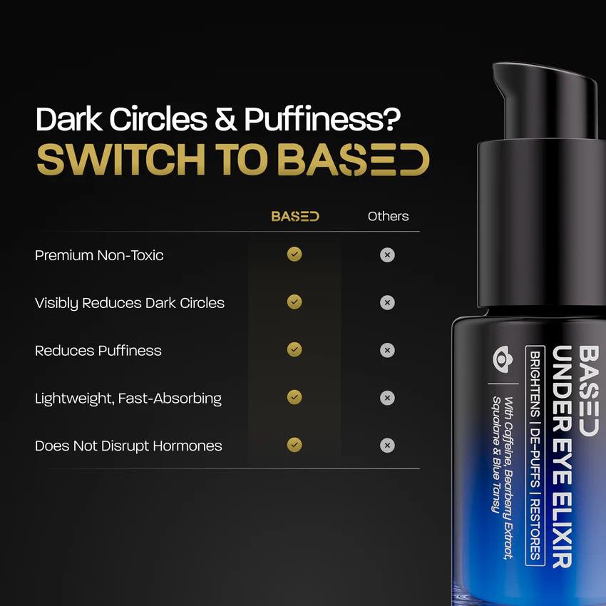 Under Eye Elixir