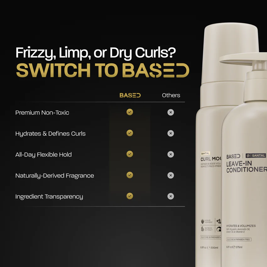 Hydration & Volume Duo
